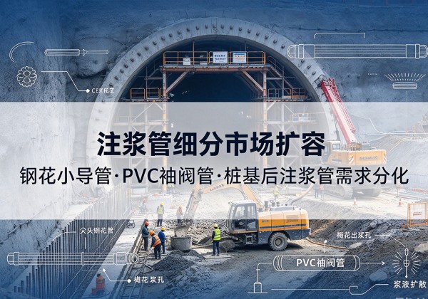 西岗注浆管细分市场扩容，隧道钢花小导管、PVC 袖阀管、桩基后注浆管需求分化